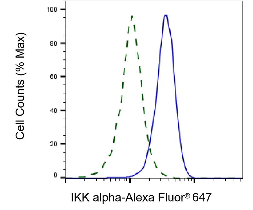 KVAb01610