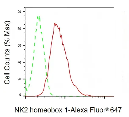 KVAb00153
