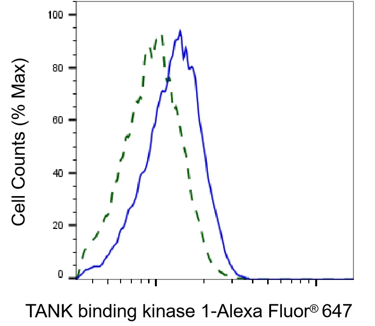 KVAb00757