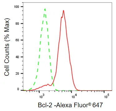 KVAb00250