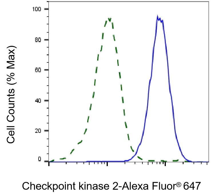 KVAb00766