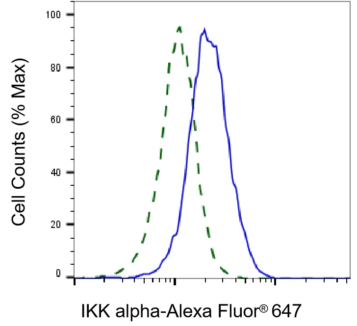 KVAb00242