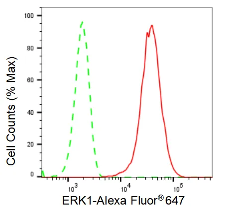 KVAb01509