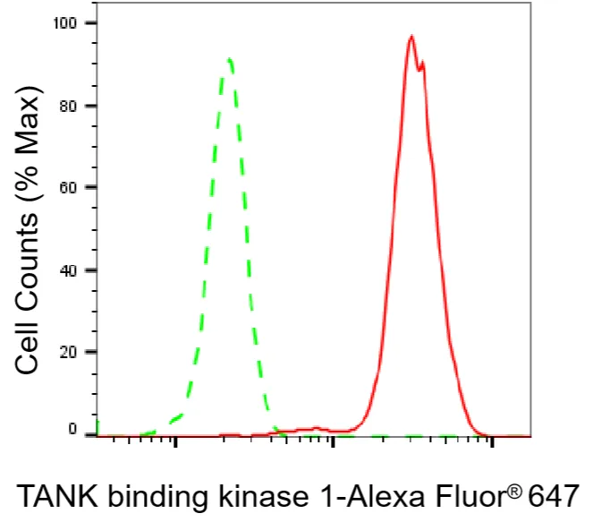 KVAb00135