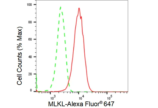KVAb01502