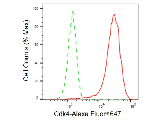 KVAb00260