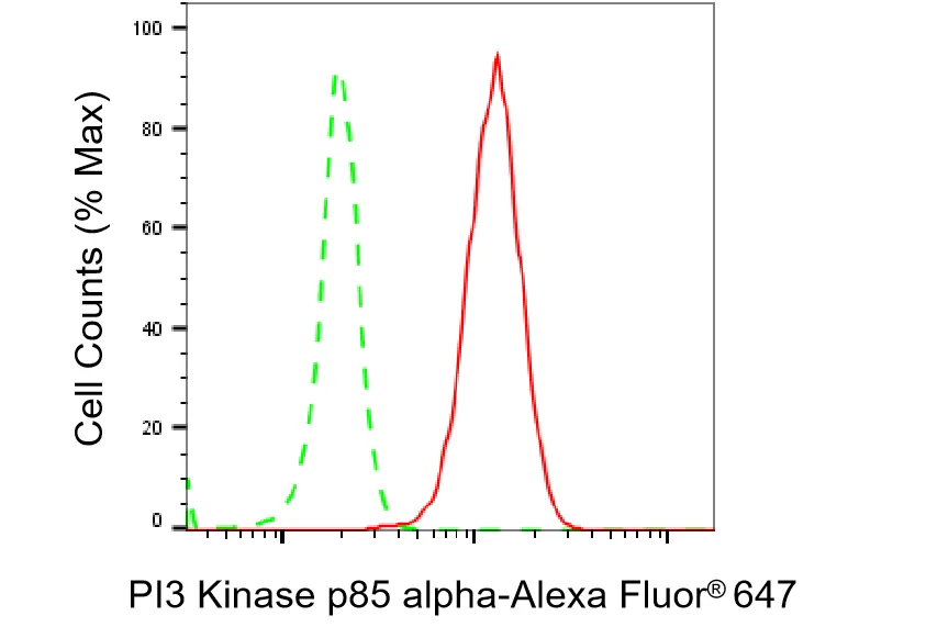 KVAb01676