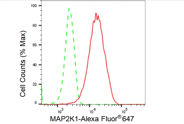 KVAb01678