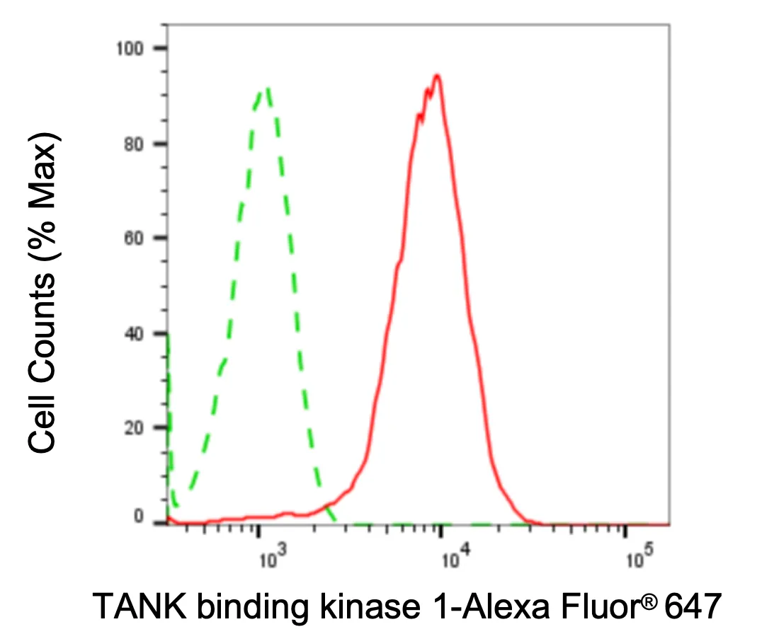 KVAb00759