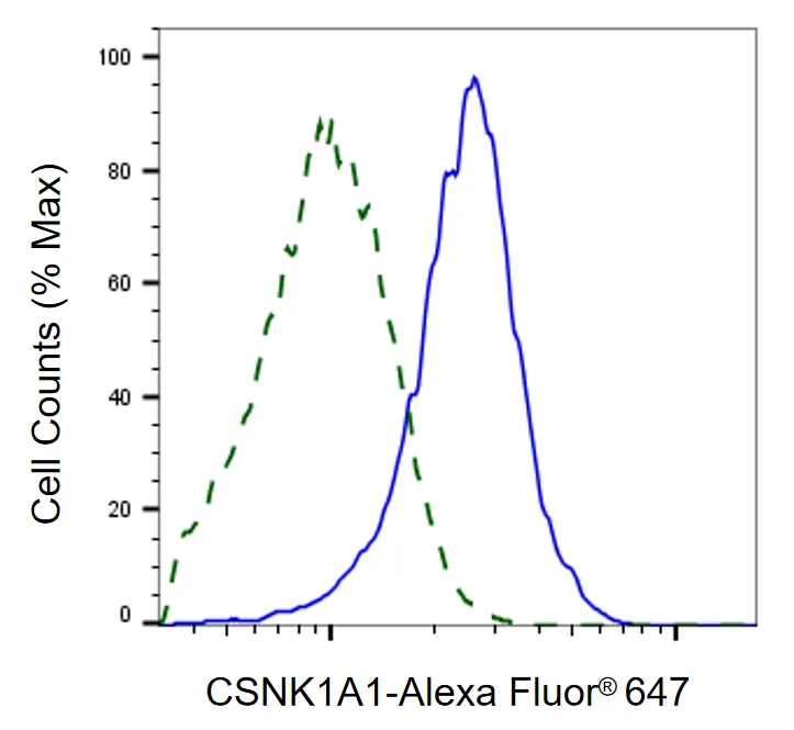 KVAb00400