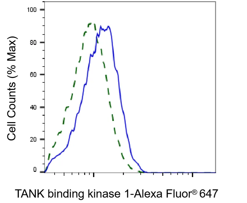 KVAb00758