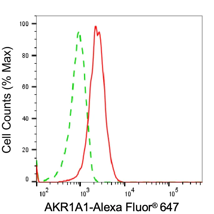 KVAb00672